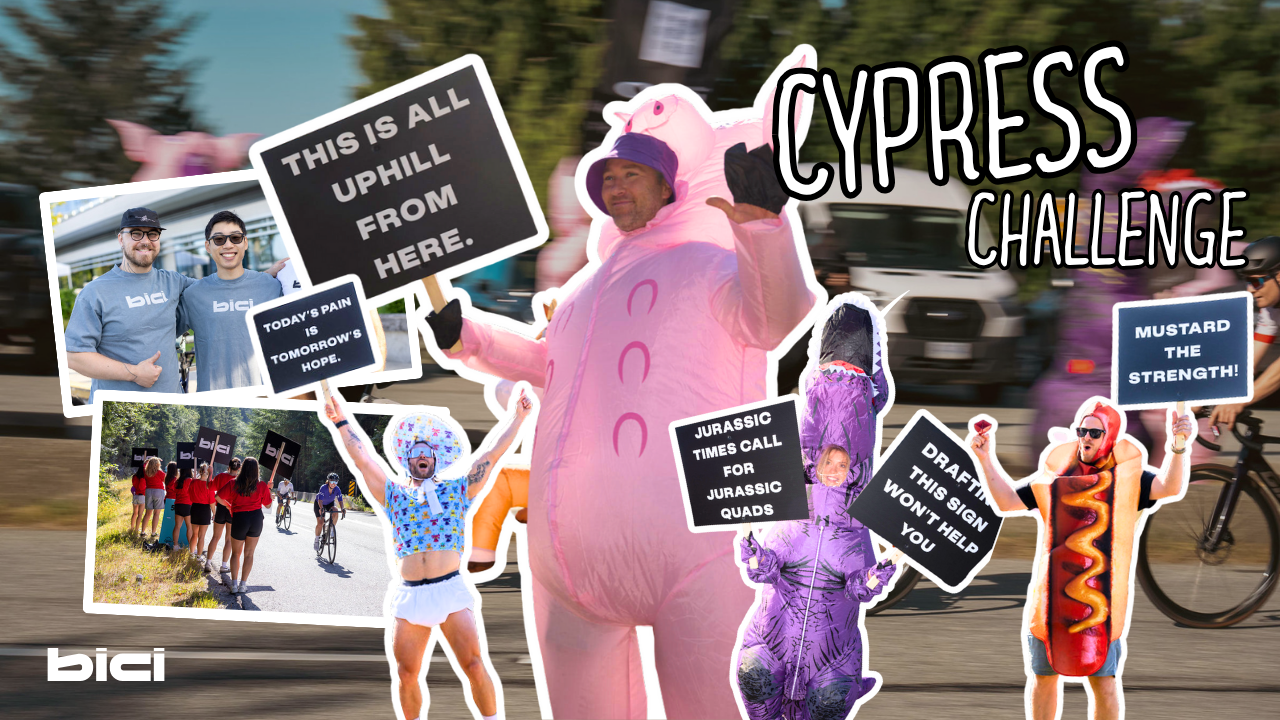 Cypress Challenge