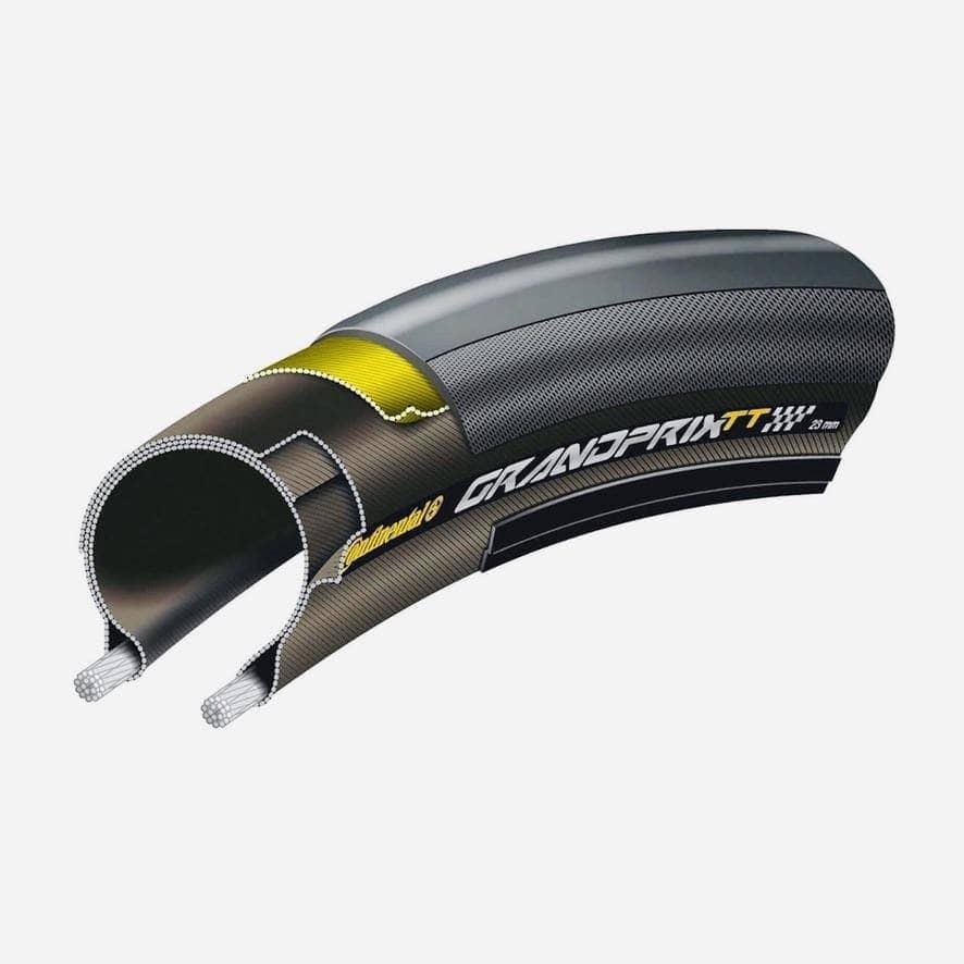 Continental Grand Prix TT Tire Parts - Tires - Road