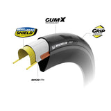 Michelin PRO5 TLR Road Tires