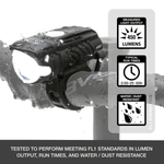 NiteRider Swift 450 Front Light Accessories - Lights - Front