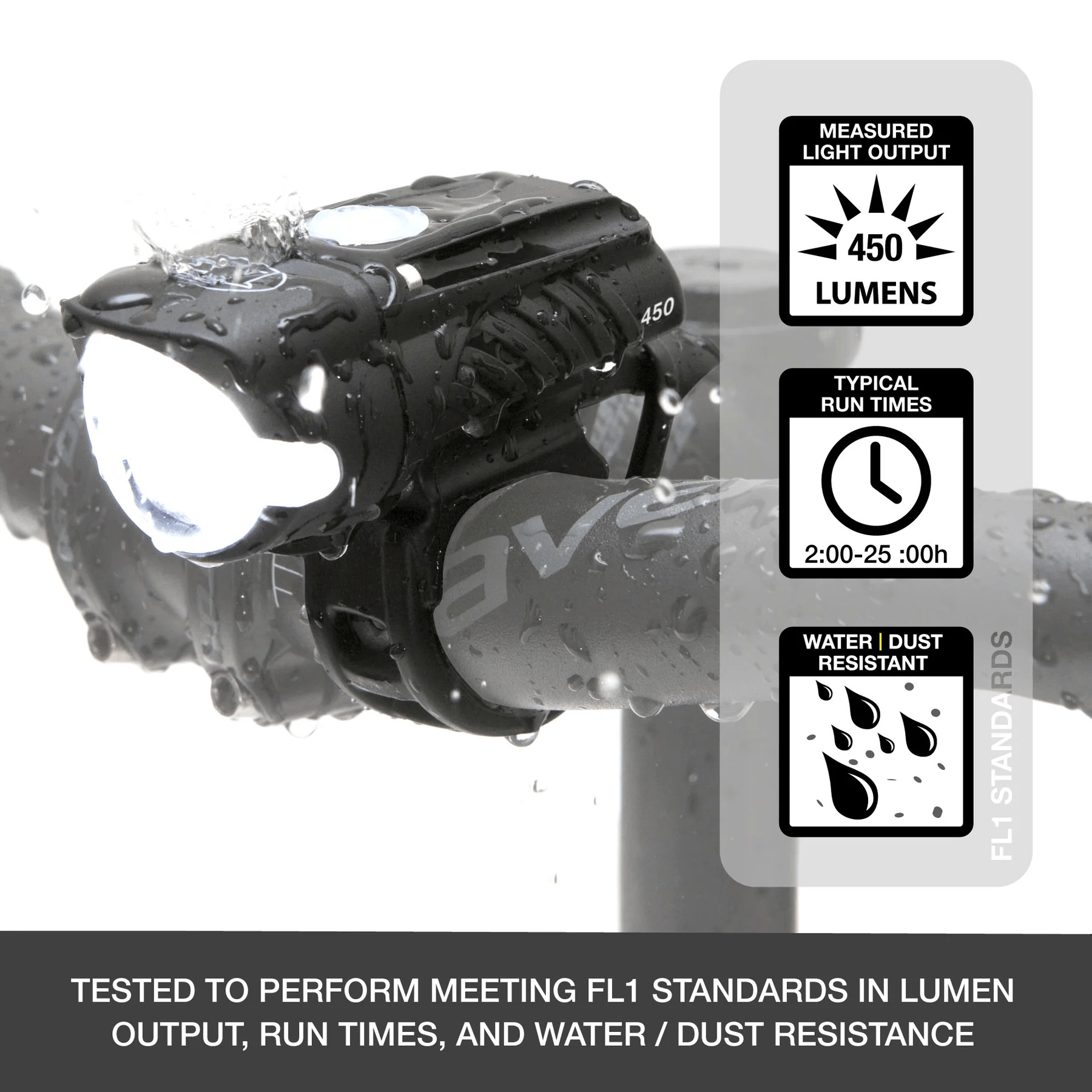 NiteRider Swift 450 Front Light Accessories - Lights - Front