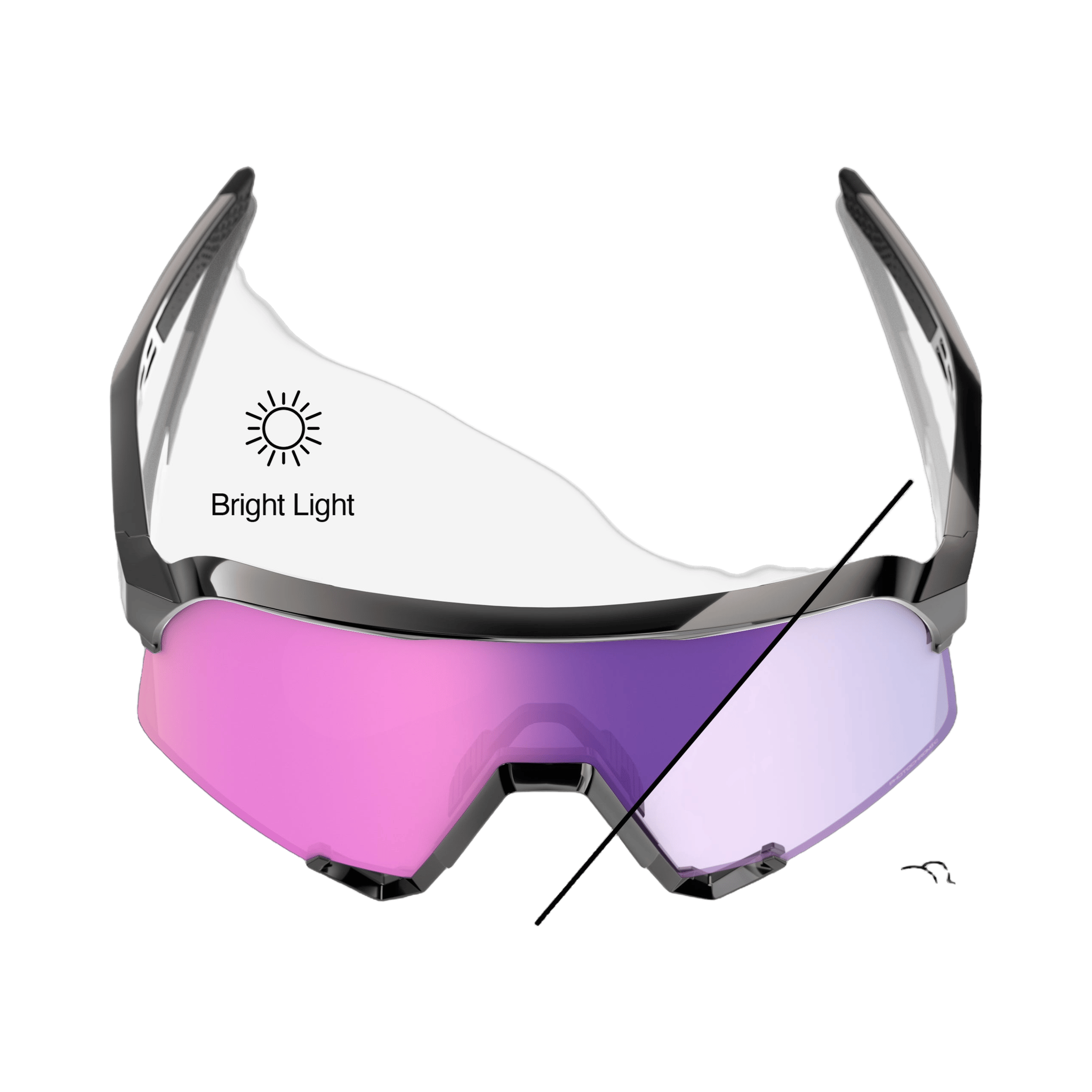Open Box - 100% S3 Sunglasses Gloss Black/Purple Mirror Photochromic Lens Apparel - Apparel Accessories - Sunglasses