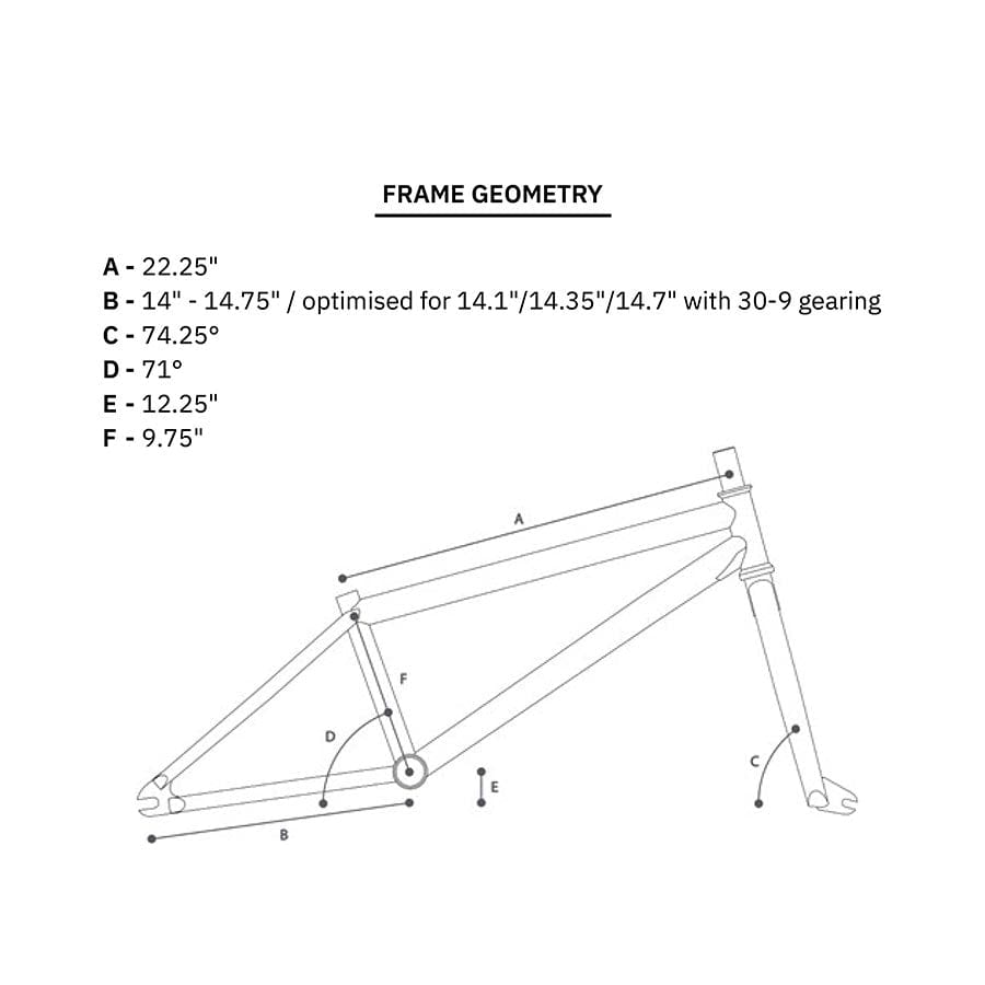 WeThePeople Chaos Machine BMX Frames