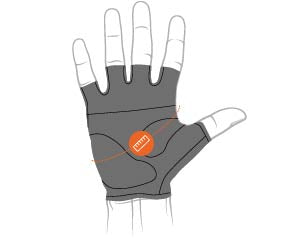 Gloves measurement diagram — measure around widest part of palm