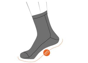 Socks measurement diagram
